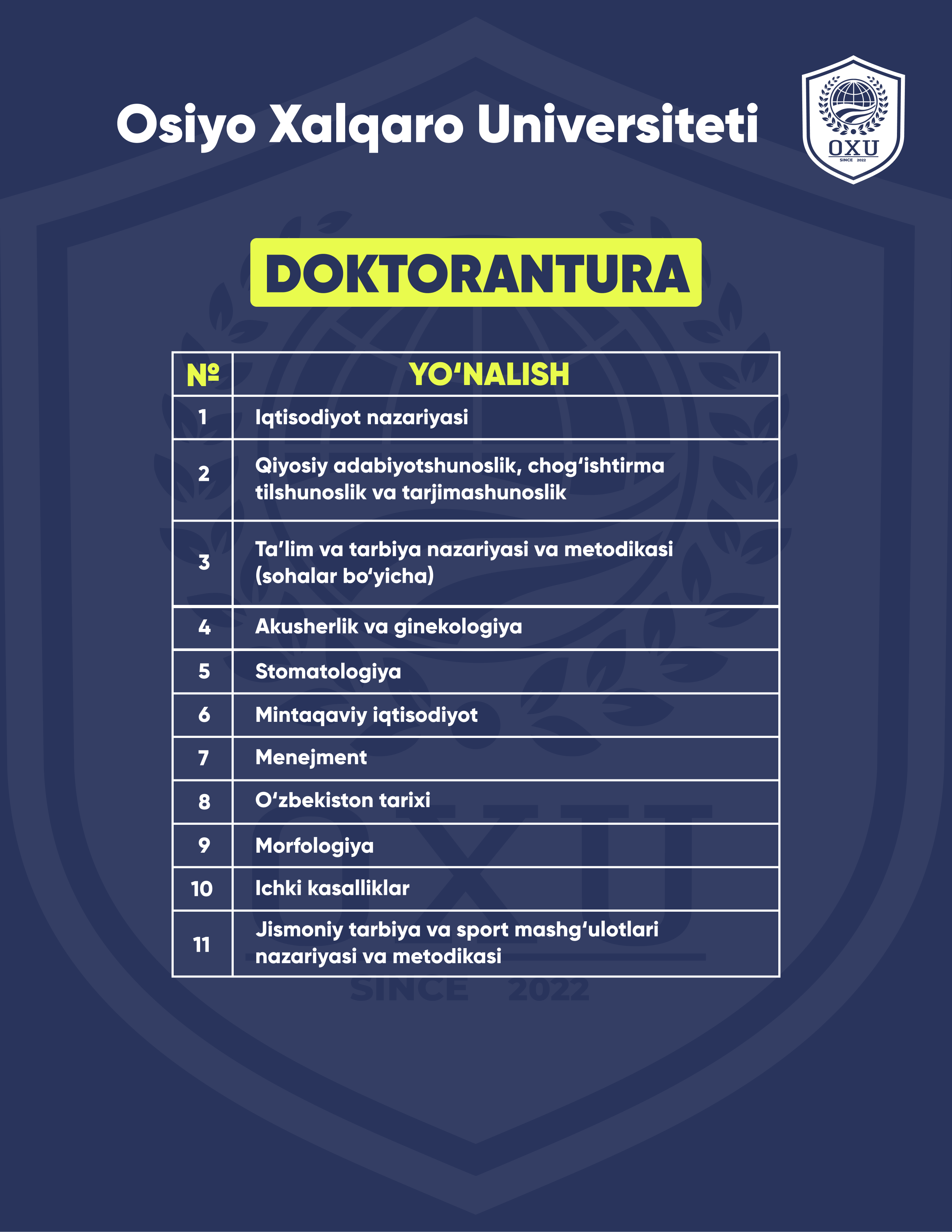 Osiyo Xalqaro Universiteti